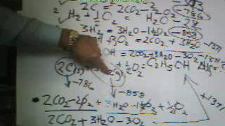 Enthalpy of Formation of Ethanol  Hesss Law  Short Method  Thermodynamics  Chemistry [upl. by Nnyl]