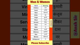 Man amp Women  spoken English speaking [upl. by Ahsilahk931]