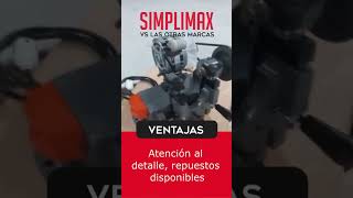 Duplicadora de llaves Doble PaletaSeguridad SIMPLIMAX [upl. by Ahusoj]