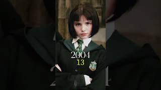 Harry Potter 2004 Cast Then and Now 2024 Shorts [upl. by Wordoow]