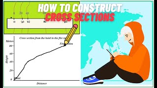 How to Construct Cross sections CSEC Geography [upl. by Ennirok]