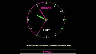 Horloge Harab H617 [upl. by Rednav]