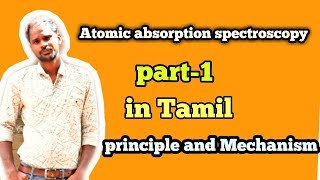 Flame Atomic Absorption Spectroscopy Demonstration [upl. by Ches173]