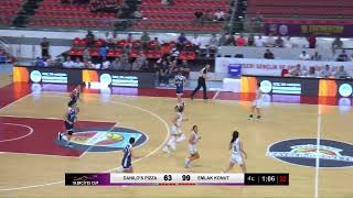 18 ERCİYES CUP MELİKGAZİ KAYSERİ  DANILOS PİZZA [upl. by Etta429]