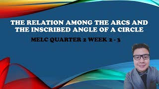 Grade 10 Math  Quarter 2  Lesson 7  The Relation Among the Arcs amp the Inscribed Angle of a Circle [upl. by Hibbs]