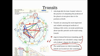 Advanced Astrology for beginners part 3 Astrological Transits [upl. by Yedrahs846]