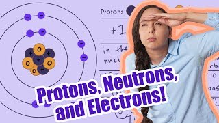 Protons Neutrons and Electrons Intro to Subatomic Particles [upl. by Simonsen]