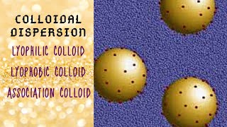 TYPES OF COLLOIDS  LYOPHILIC COLLOID  LYOPHOBIC COLLOID  ASSOCIATION COLLOID [upl. by Ken]