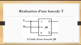 S14 Bascule T  circuits séquentiels  structure machine [upl. by Babara539]