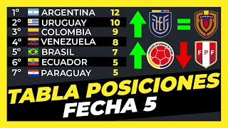 Tabla de Posiciones Fecha 5 Eliminatorias Sudamericanas Mundial 2026⚽🏆 [upl. by Atoel]