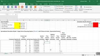 Spreadsheet Simulation Model  Single Server Queueing System BY CUSTOMER Model 2 [upl. by Sapienza]