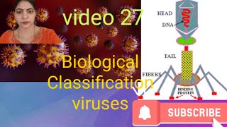 Biological Classification l VirusesViroidsPrions l Class 11 NCERT NEET Biology l [upl. by Nettie]