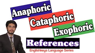 Anaphoric Cataphoric and Exophoric References with Examples UrduHindi [upl. by Terrene]