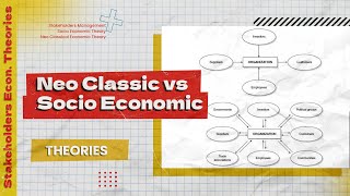 Neo Classical Economics vs Socio Economy  Stakeholder Management Models [upl. by Hnahc]