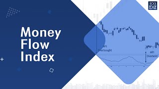 StockEdge MFI Scan Tutorial [upl. by Ninazan379]