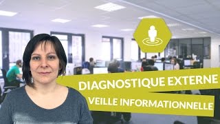 Les composantes du diagnostic externe  la veille informationnelle  Management  digiSchool [upl. by Jeffry]