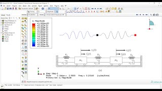 Natural frequencies of two degree of freedom system using the Abaqus and Mechanical Vibrations book [upl. by Ravel]