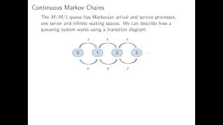 Concepts of Queueing Theory [upl. by Amadas]