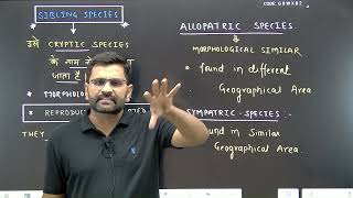 II TYPE OF SPECIES II 1STGRADEBIOLOGY II SCHOOLLECTURERBIOLOGY II THEHGCONCEPT I [upl. by Leiad]