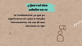 El rol de un adulto entre la relación de las tics y los estudiantes [upl. by Ailet]