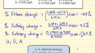 Liquid Pressure Dependence [upl. by Nickolai]