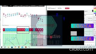 deriv STEPS STRONG ¡ algorithm logic ✅Telegram httpstmeMastertradfx [upl. by Llebyram356]