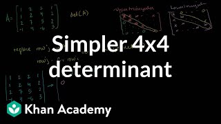 Simpler 4x4 determinant  Matrix transformations  Linear Algebra  Khan Academy [upl. by Eerrehc267]