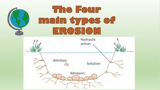 Types of erosion coast amp river  diagram and explanation [upl. by Berkshire]