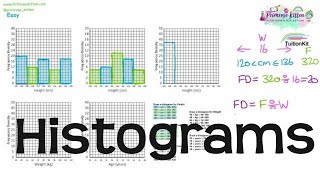 Histograms  Revision for maths GCSE and IGCSE [upl. by Mandie418]