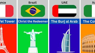 Landmarks From Different Countries  Famous Landmarks Comparison [upl. by Sochor]