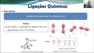 Teoria dos Orbitas Moleculares  Parte 1 Falhas na TLV Hibridação e TRPECV [upl. by Harrington]