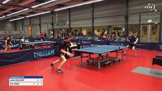 Jeugdmasters 2019 Lode Hulshof  Tim Gras [upl. by Teddy877]