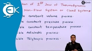 Application of 1st Law of Thermodynamics to Non Flow System or Closed system  Thermodynamics [upl. by Pate818]