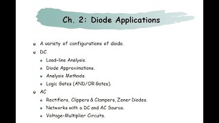 전자회로1 Ch201 Diode Sec22 Loadline analysis 다이오드 부하선 해석 [upl. by Rora]