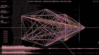 Green Clouds  Keltronic Remix with Drums [upl. by Adnohs225]