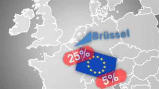 Mehrwehrtsteuer in anderen Ländern [upl. by Bilac]