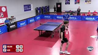 Federico Vallino vs Gaston Alto  Serie A1 20242025  Full Match  Short Form [upl. by Esinned]