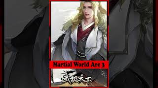 Martial World Arc 3 chapter 202 to 213  Audiobook by Audio Novels TTS [upl. by Vanny466]