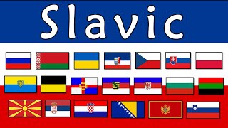 SLAVIC LANGUAGES [upl. by Ardnahsal550]