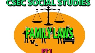 FAMILY LAWS  PT1 CSEC LECTURE SERIES [upl. by Jedthus]