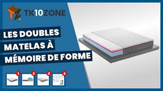 Les 4 meilleurs matelas doubles à mémoire de forme [upl. by Nyrrek199]