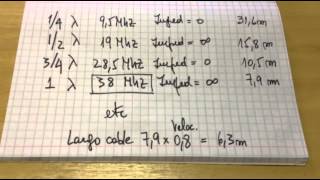 0000f Lineas de Transmisión 1 de 2 Cuarto de onda y media onda Medicion largo coaxial XQ2CG [upl. by Oiram594]
