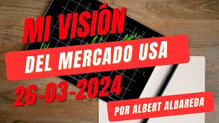 💥¿INDECISIÓN EN EL MERCADO USA 📈 [upl. by Aztinay]