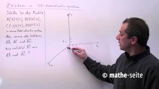Grundlagen Vektorgeometrie Punkte einzeichnen und ablesen im Koordinatensystem Beispiel 1  V0101 [upl. by Ezar]