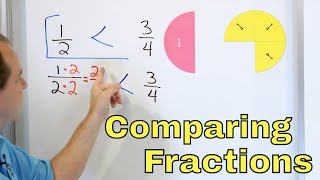 Comparing Fractions Using Common Denominators  467 [upl. by Franklin]