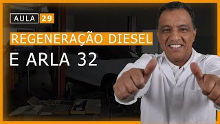 Entenda o funcionamento do Sistema DPF e Arla 32 [upl. by Desdee893]