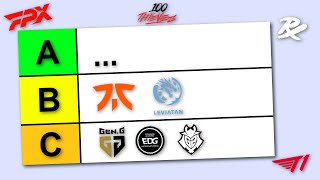 Ranking Every Team In VCT Masters Shanghai [upl. by Nizam]