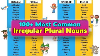 100 Most Common Irregular Plural Nouns in English  Learn English Grammar [upl. by Anilrac]