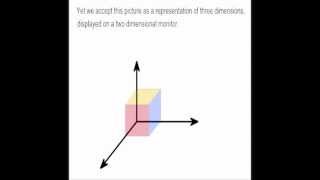 Drawing the 4th 5th 6th and 7th dimension [upl. by Seravat]