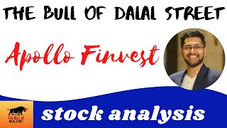 Apollo Finvest India Limited Stock Analysis  Apollo Finvest Share  Microcap Multibagger हिन्दी [upl. by Ecadnarb]